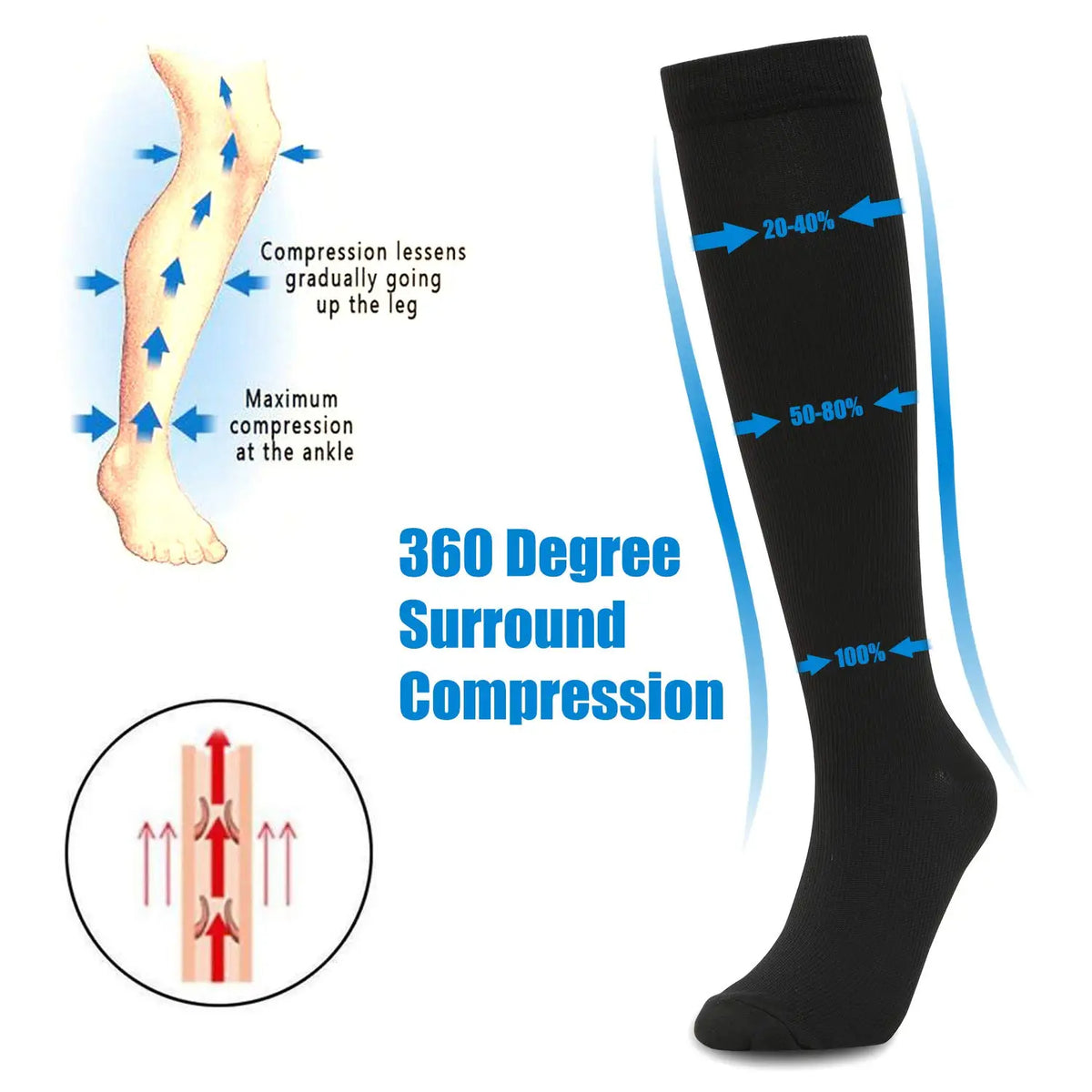 High-Performance Compression Socks for Sports & Recovery