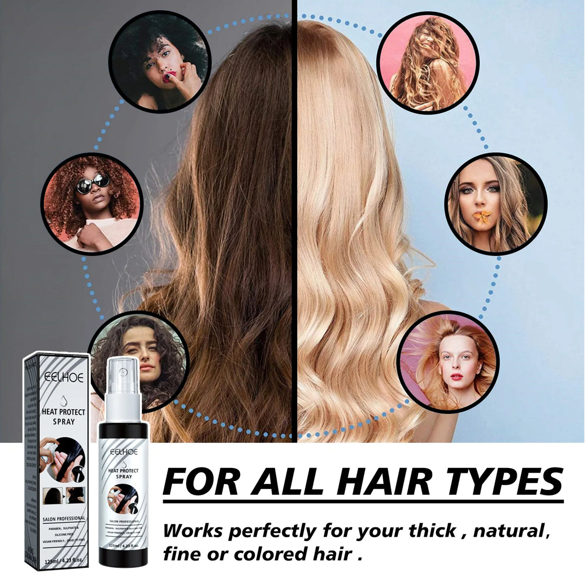 Ultimate Heat Protectant Spray for Shiny, Healthy Hair