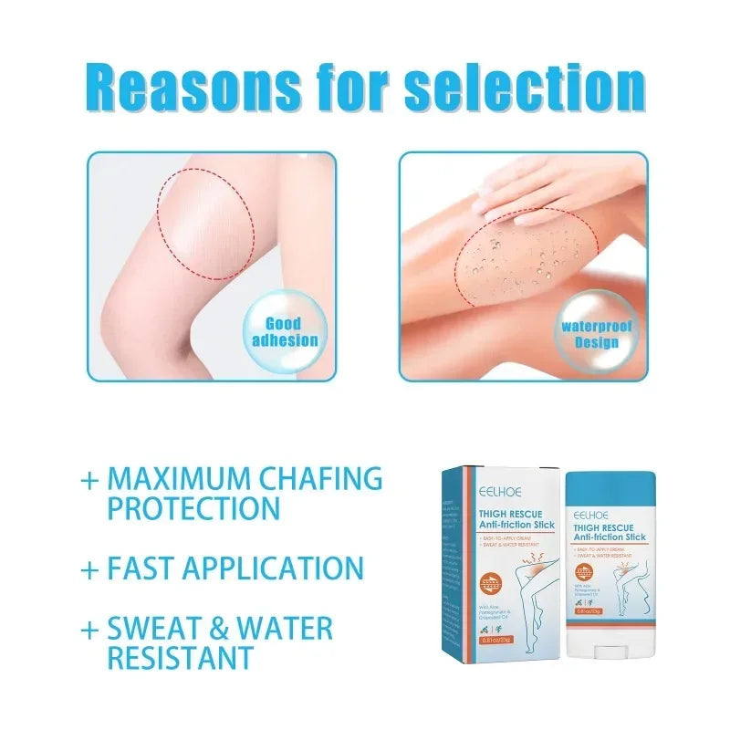 Thigh Anti Chafe Unisex Thigh Rescue Anti Friction Stick Body Anti Friction Sweat-absorbent Thigh Chafing For Women Men